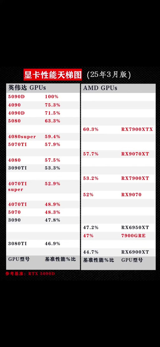 2025款iMac会有哪些技术升级?-图2 2025款iMac会有哪些技术升级?-图2