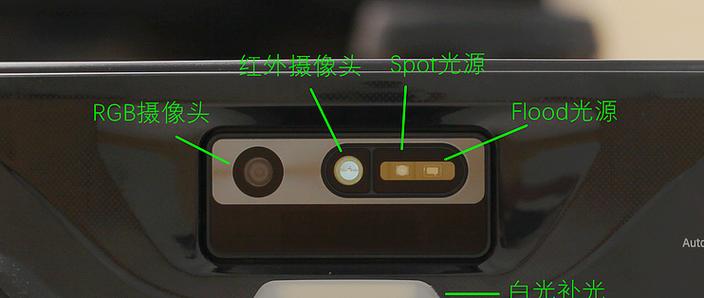 vivo TOF技术究竟源自谁家?-图3 vivo TOF技术究竟源自谁家?-图3