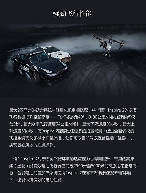 Inspire 2技术参数有哪些核心亮点?-图2 Inspire 2技术参数有哪些核心亮点?-图2