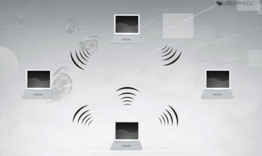 哪些技术可用于WPAN?-图1 哪些技术可用于WPAN?-图1