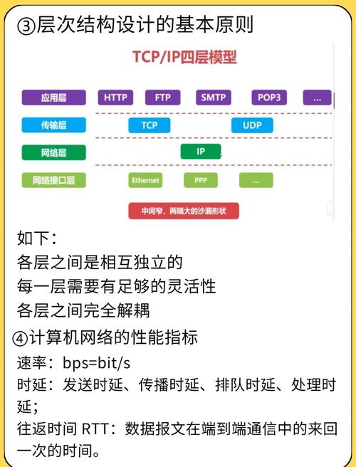Internet核心技术有哪些?-图1 Internet核心技术有哪些?-图1