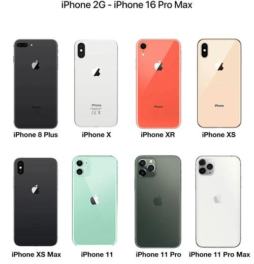 iPhone4S如何手动选取网络？-图2