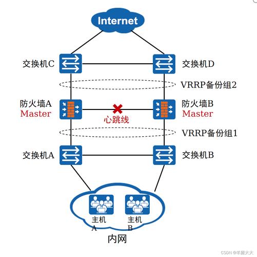 阿里 Atlas 技术原理是什么?-图3 阿里 Atlas 技术原理是什么?-图3