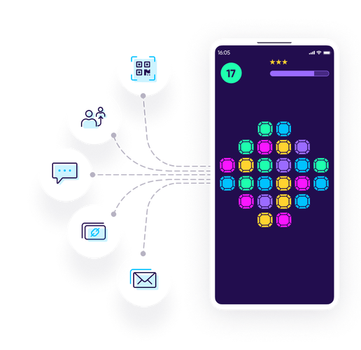 Appsflyer技术支持能解决哪些问题?-图2 Appsflyer技术支持能解决哪些问题?-图2