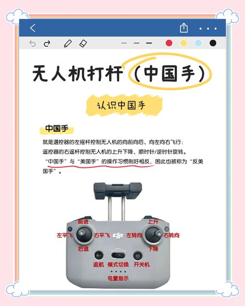 无人机云台相机控制方法有哪些？-图2