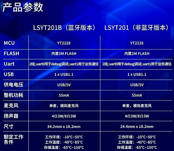Google语音识别技术如何实现精准高效?-图1 Google语音识别技术如何实现精准高效?-图1