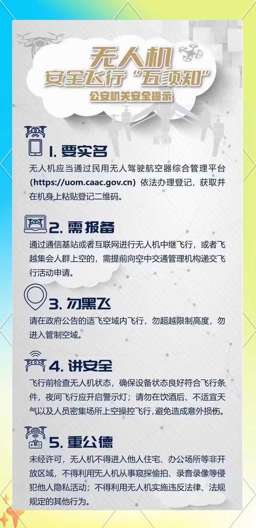 为何无人机限飞？规定与影响是什么？-图2