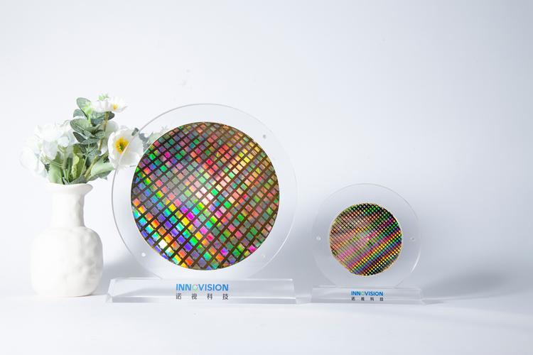 MicroLED技术究竟是什么？-图3