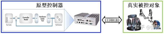 Amazon Go无感支付背后的技术原理是什么?-图2 Amazon Go无感支付背后的技术原理是什么?-图2