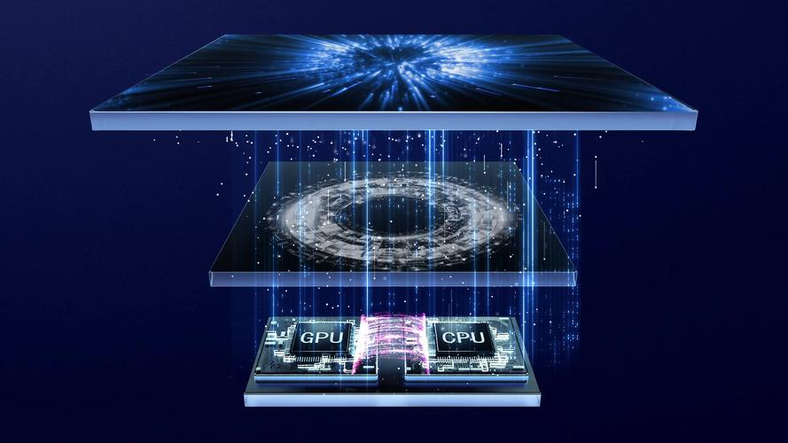 GPU Turbo技术究竟有多吓人?-图1 GPU Turbo技术究竟有多吓人?-图1