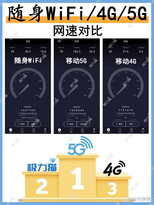 4G和2G网络核心区别是什么?-图3 4G和2G网络核心区别是什么?-图3