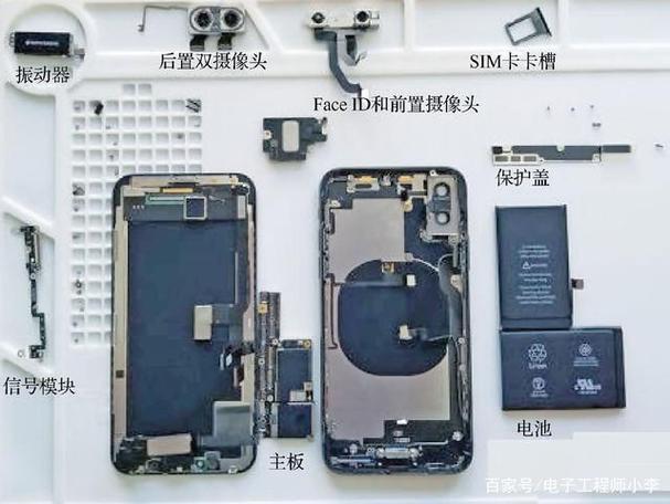 iPhone X技术突破与体验如何?-图1 iPhone X技术突破与体验如何?-图1