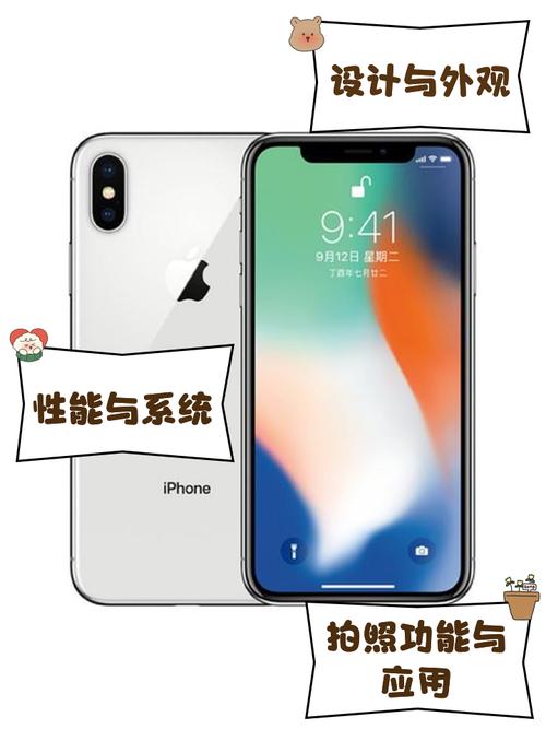 iPhoneX屏幕折叠技术真能实现吗?-图2 iPhoneX屏幕折叠技术真能实现吗?-图2