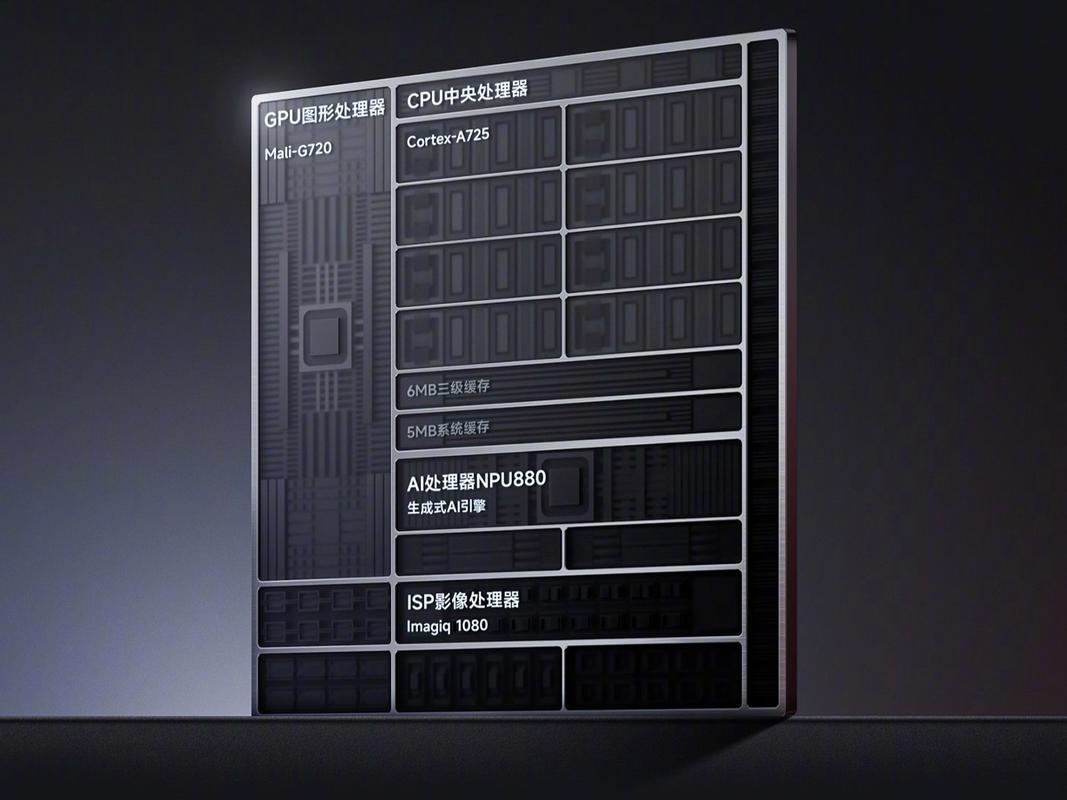GPU Turbo技术手机能提升多少游戏帧率？-图2