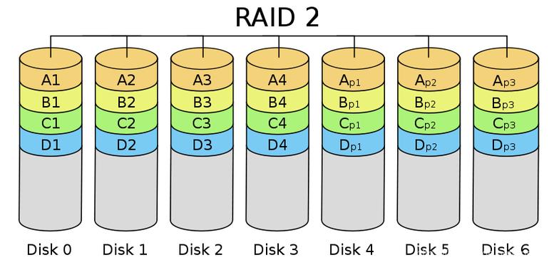 Magic Radio技术是什么？-图1