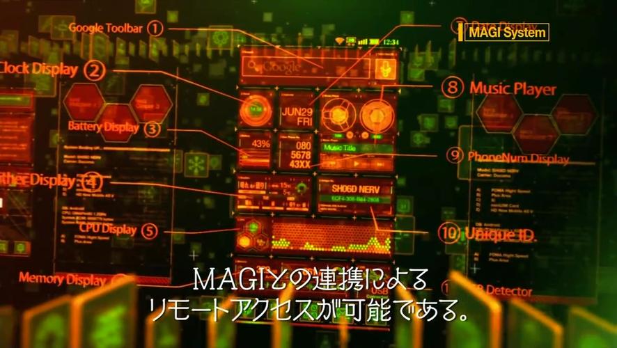 Nervve视频搜索技术如何革新视频体验？-图3