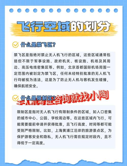 无人机全国禁飞区域官网在哪查?-图1 无人机全国禁飞区域官网在哪查?-图1