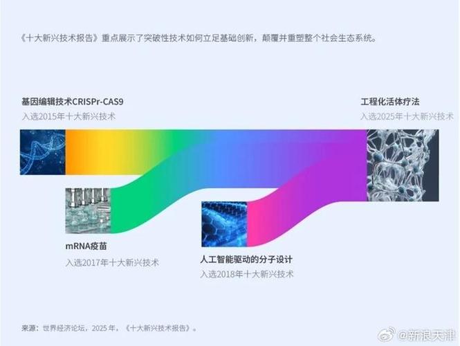WWDC 2025将有哪些重磅技术点?-图1 WWDC 2025将有哪些重磅技术点?-图1