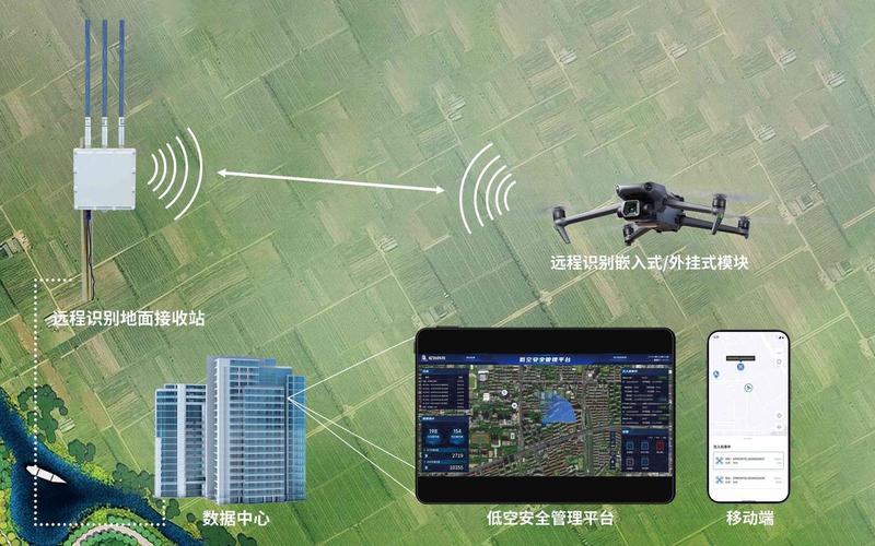 大疆植保无人机地面规划怎么操作?-图1 大疆植保无人机地面规划怎么操作?-图1