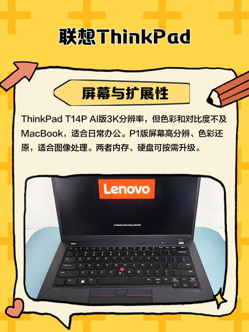 ThinkPad技术为何最终归属联想?-图1 ThinkPad技术为何最终归属联想?-图1
