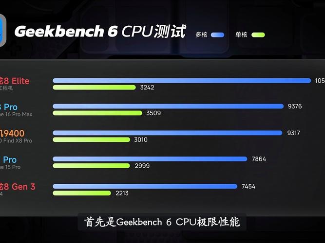 GPU Turbo技术到底有多强?-图3 GPU Turbo技术到底有多强?-图3