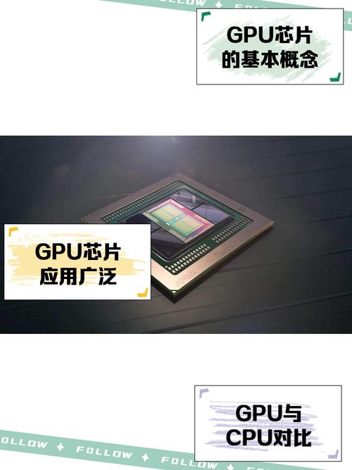 GPU Turbo技术到底有多强?-图1 GPU Turbo技术到底有多强?-图1