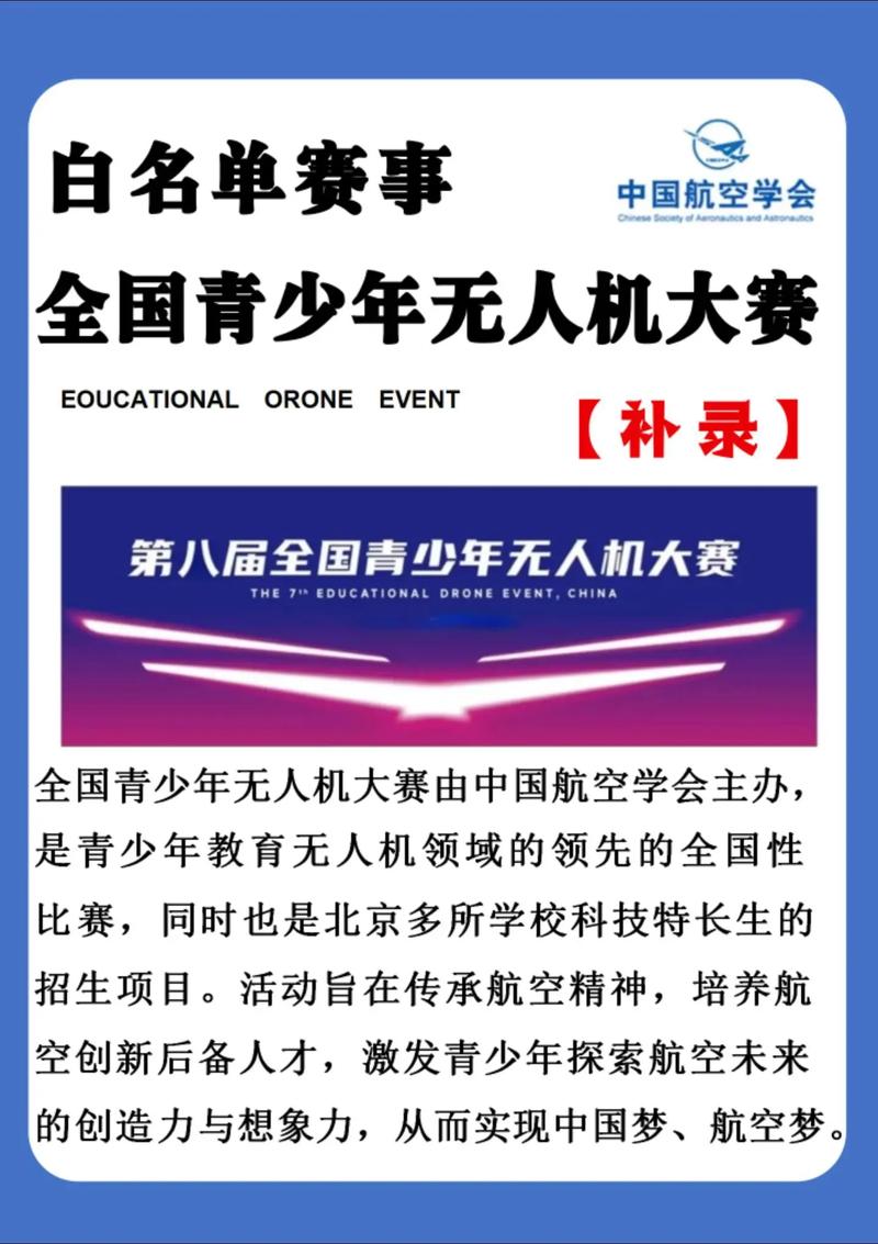 无人机大赛，为何要大力发展？-图1