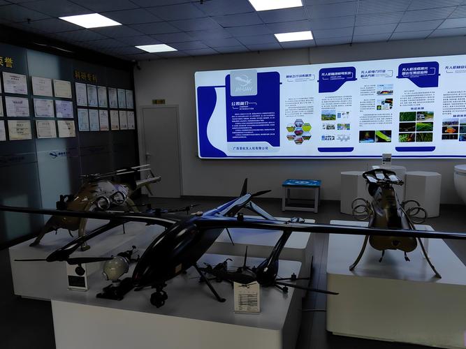 无人机服务技术有限公司有何核心优势?-图1 无人机服务技术有限公司有何核心优势?-图1