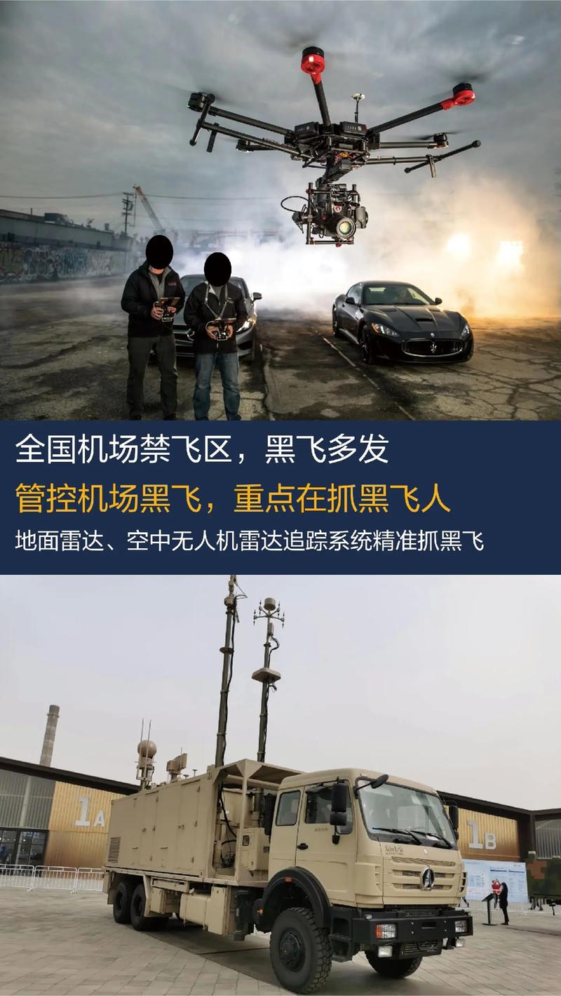 北京首都机场无人机干扰为何频发?-图1 北京首都机场无人机干扰为何频发?-图1