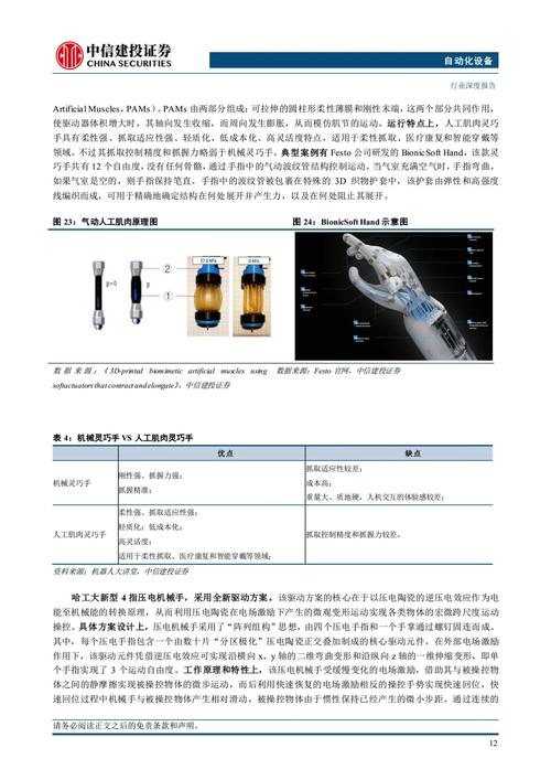 Optimus技术怎么下载?-图1 Optimus技术怎么下载?-图1