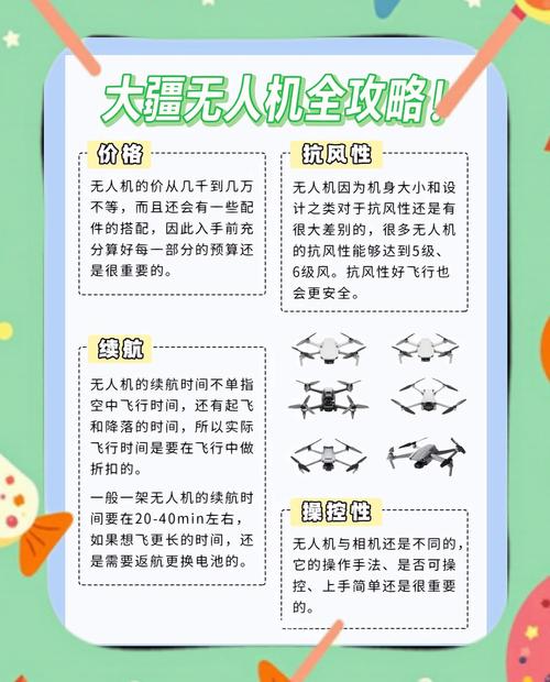 无人机发展现状意义何在？-图2