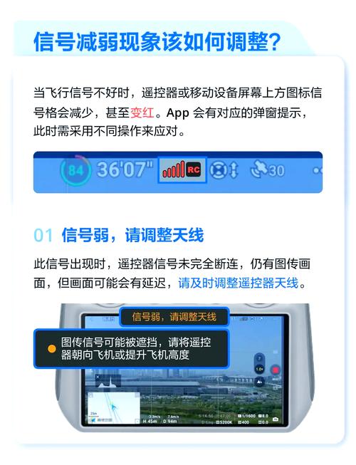 无人机故障后果具体分哪几类?-图3 无人机故障后果具体分哪几类?-图3