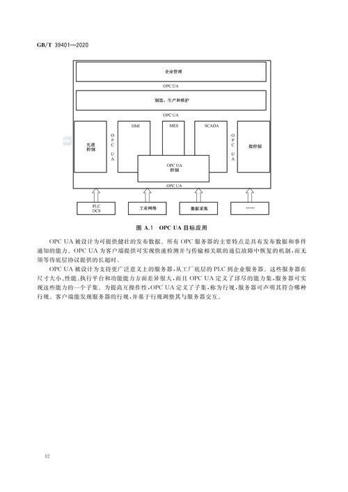 Haswell架构技术文件有哪些核心要点?-图1 Haswell架构技术文件有哪些核心要点?-图1