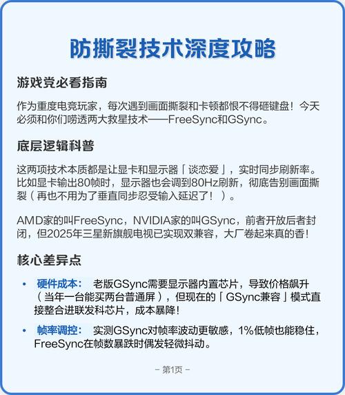 Freesync防撕裂技术如何有效提升游戏体验?-图1 Freesync防撕裂技术如何有效提升游戏体验?-图1