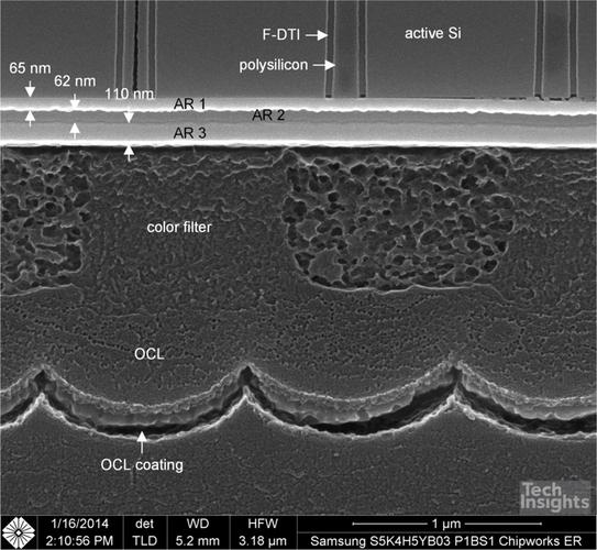 Isocell像素隔离技术有何优势?-图2 Isocell像素隔离技术有何优势?-图2