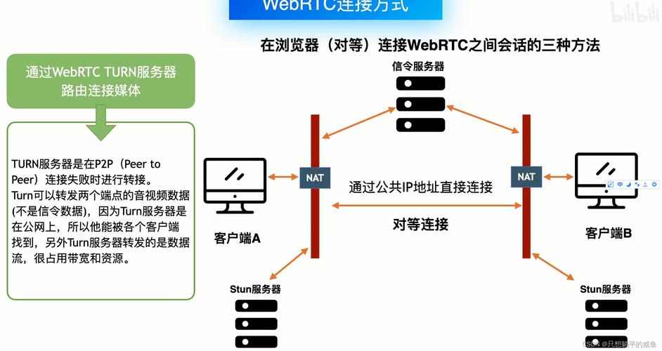 如何高效获取 Websense 技术支持?-图1 如何高效获取 Websense 技术支持?-图1
