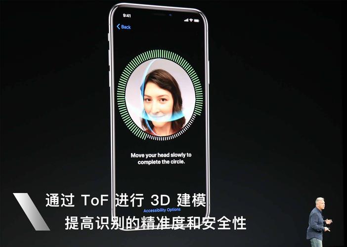 iPhone X面部解锁技术安全吗?-图2 iPhone X面部解锁技术安全吗?-图2