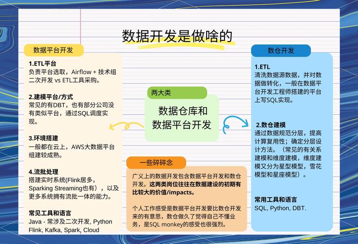 Hadoop开源技术进展如何？未来方向有哪些？-图2