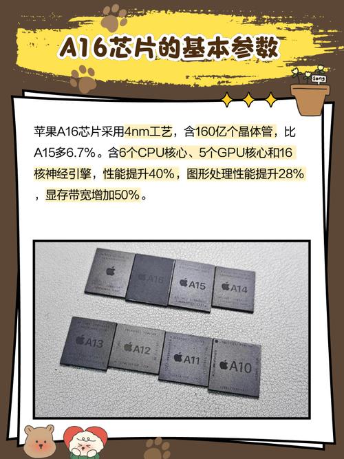 iPhone AR技术如何实现虚实融合交互？-图3