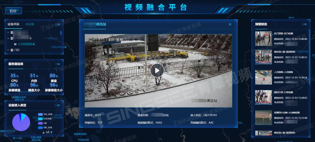 CMS网络视频集中管理软件如何高效管理多源视频？-图2