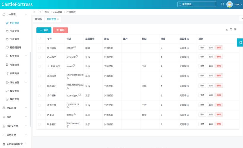 CMS网络视频集中管理软件如何高效管理多源视频？-图1