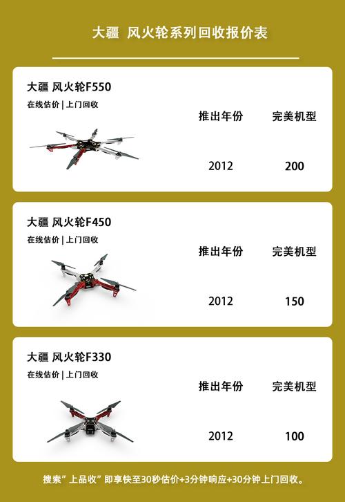 大疆植保无人机售价多少?-图2 大疆植保无人机售价多少?-图2