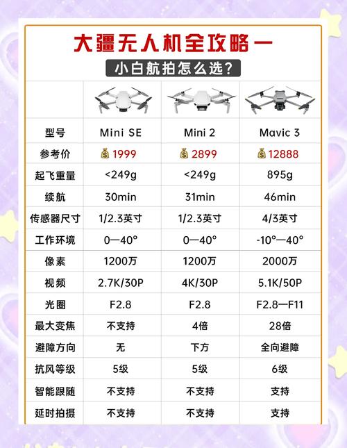 大疆植保无人机售价多少?-图3 大疆植保无人机售价多少?-图3