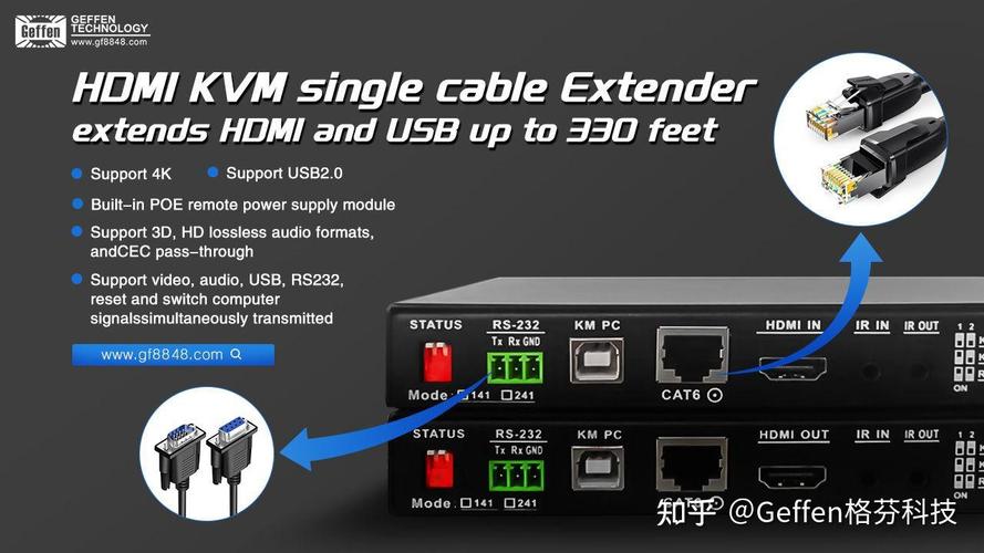 HDBaseT技术传输距离究竟有多远?-图1 HDBaseT技术传输距离究竟有多远?-图1