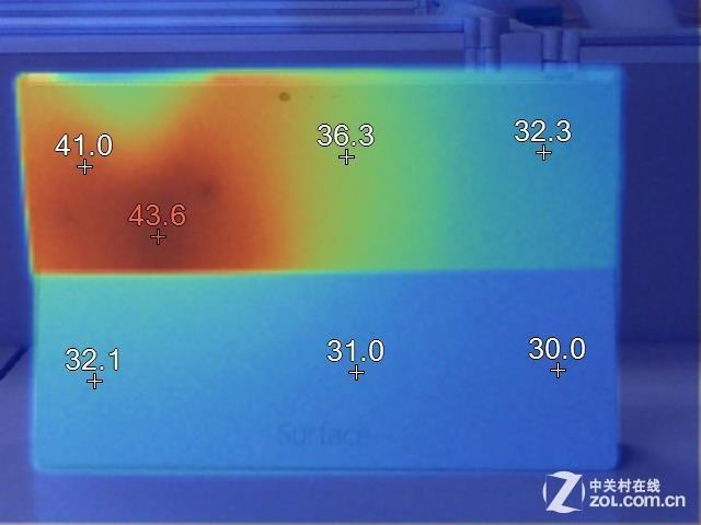 Surface 3散热技术究竟如何？-图1