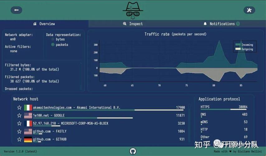 如何高效监控Windows网络流量？-图1