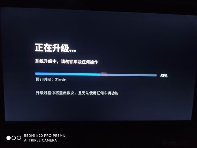 2025年OTA技术将如何革新行业？-图2