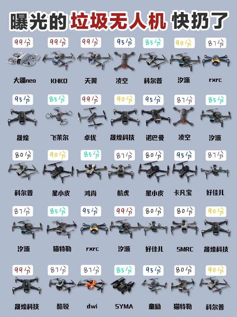 中国知名无人机品牌有哪些？-图3
