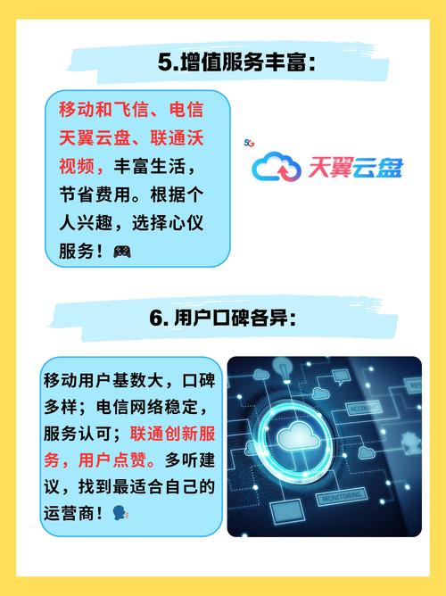 移动4G与联通4G，网速和覆盖谁更优？-图2