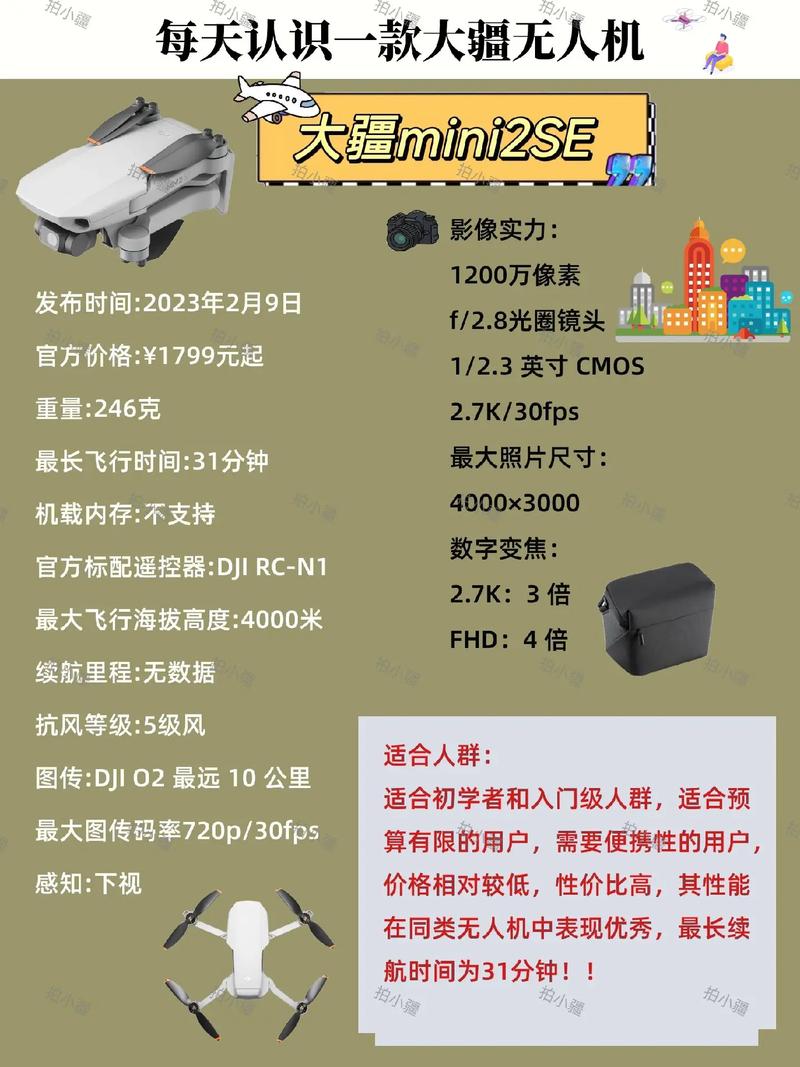零度mini无人机价格多少？-图2